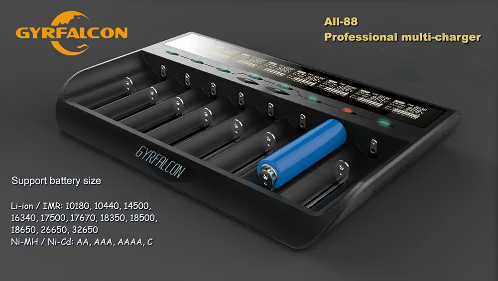 Gyrfalcon-All-88-Details