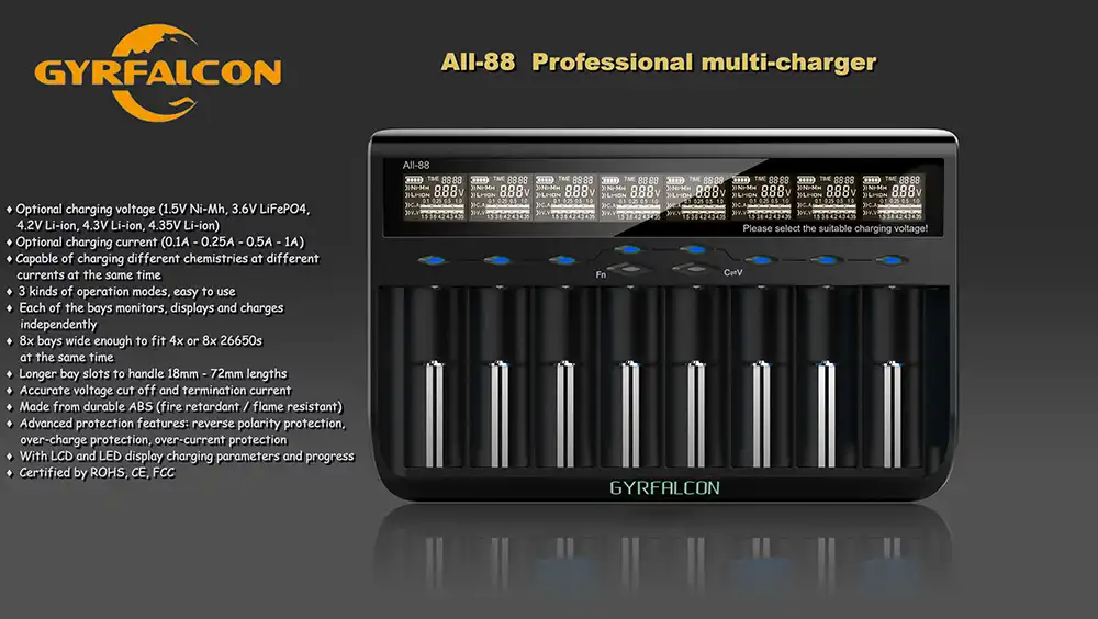 Gyrfalcon-All-88-Features